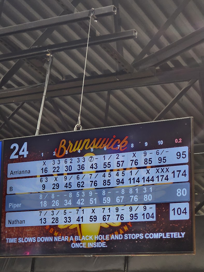 my bowling stats