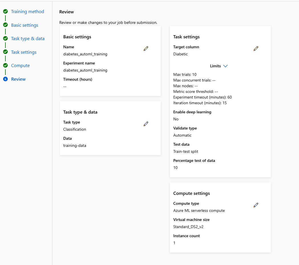 automl confirmation page