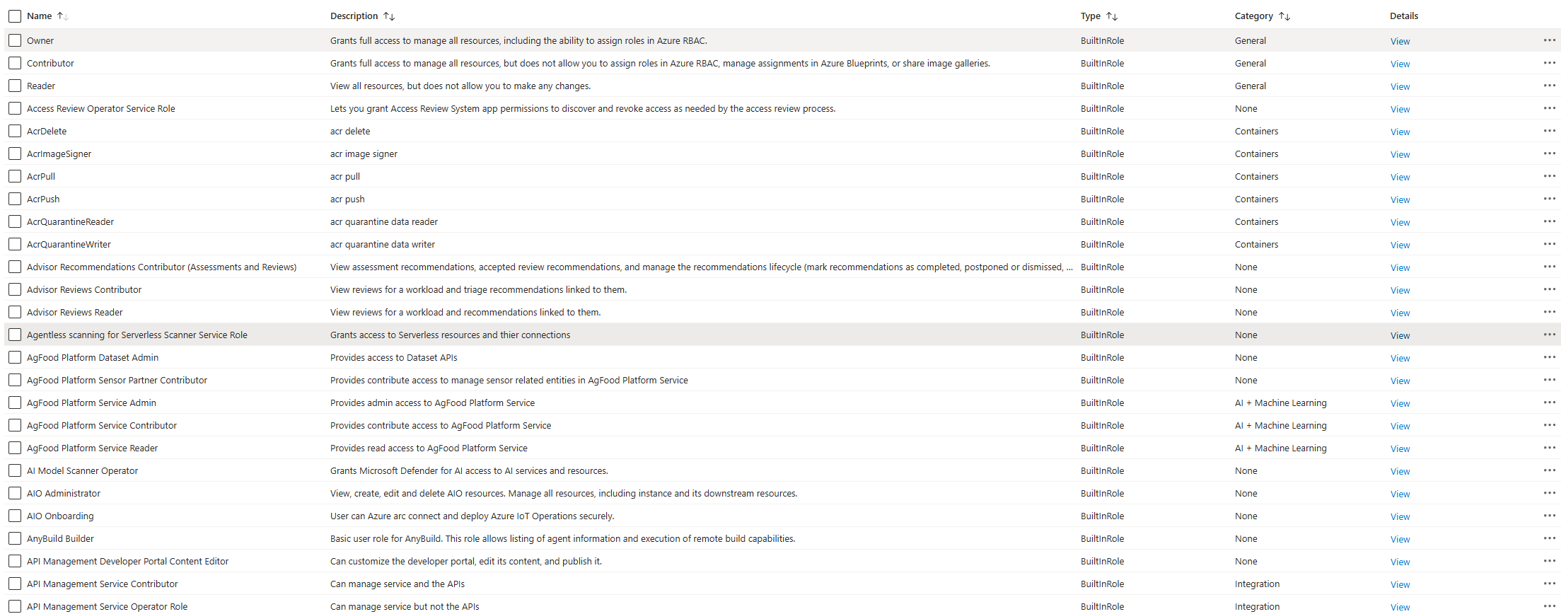 roles in azure portal