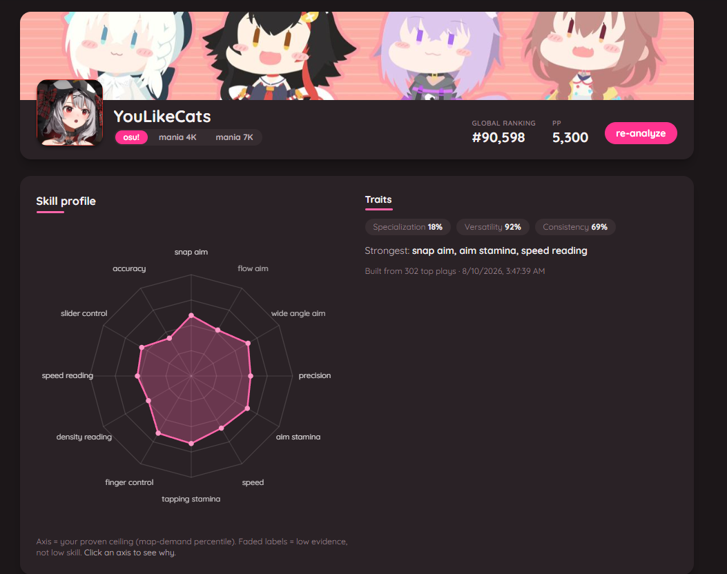 My portfolio!